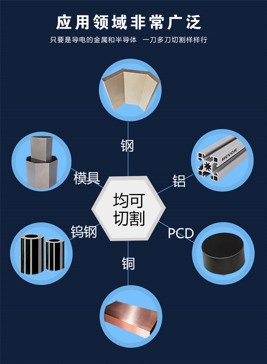 大型線切割機床 大型線切割機床